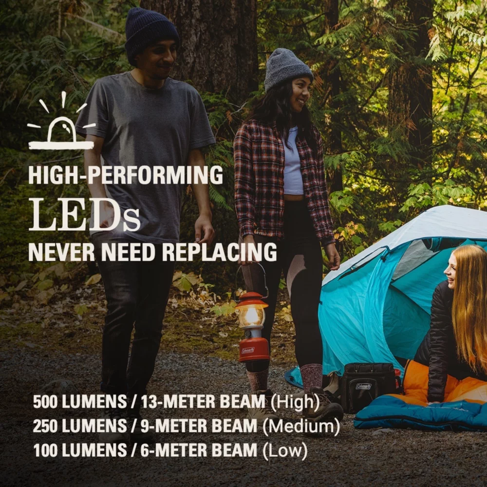 Coleman Classic 500 Lumens LED Lantern, Red - Image 2